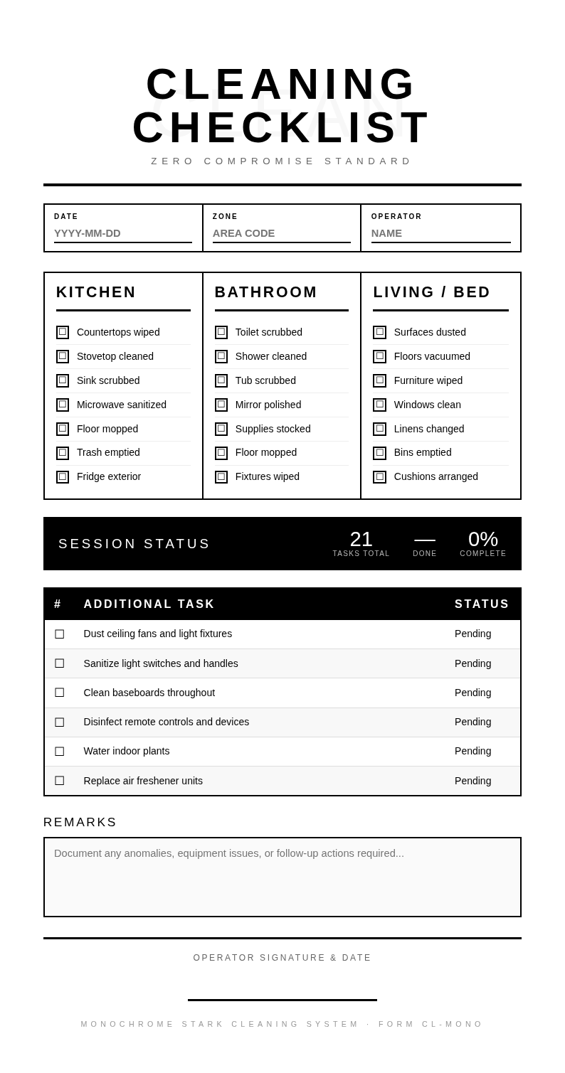 Monochrome stark cleaning checklist